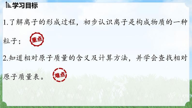 (2024)人教版化学九年级上册(3-2)原子结构 第2课时 PPT课件第2页