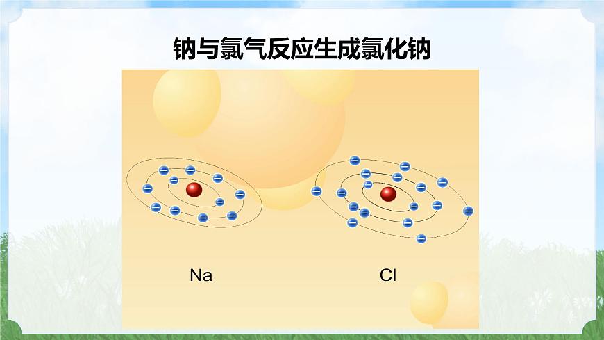 (2024)人教版化學九年級上冊（3-2）原子結構 第2課時 PPT課件第4頁