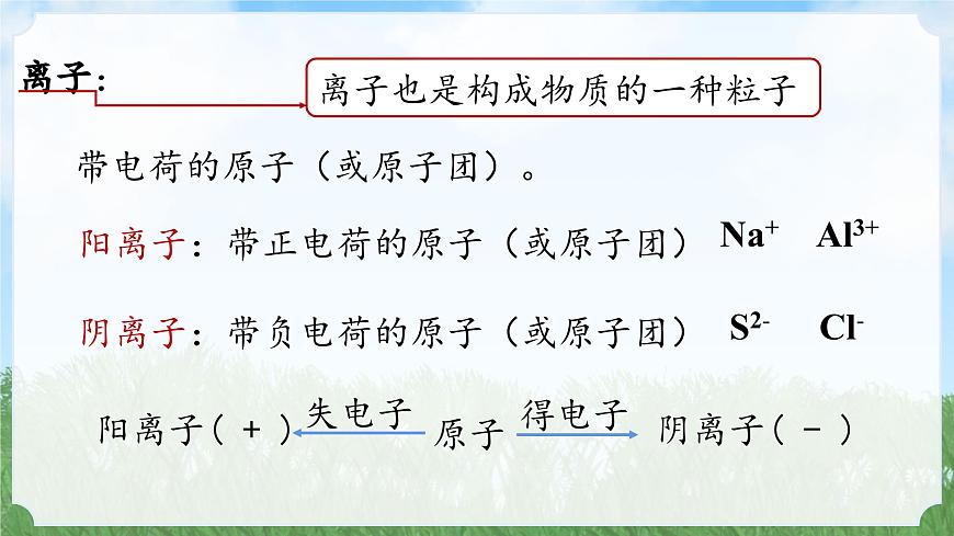 (2024)人教版化學九年級上冊（3-2）原子結構 第2課時 PPT課件第6頁