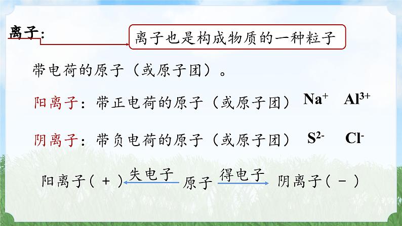 (2024)人教版化学九年级上册(3-2)原子结构 第2课时 PPT课件第6页