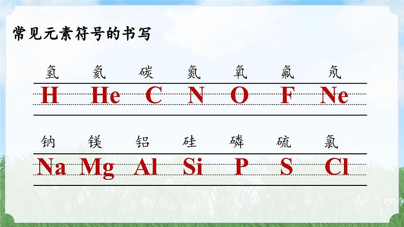 (2024)人教版化学九年级上册(3-3)元素 第2课时 PPT课件06