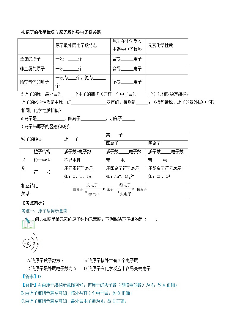 第15讲 核外电子排布、离子的形成-暑期初二升初三化学衔接自学课讲义(人教版)02