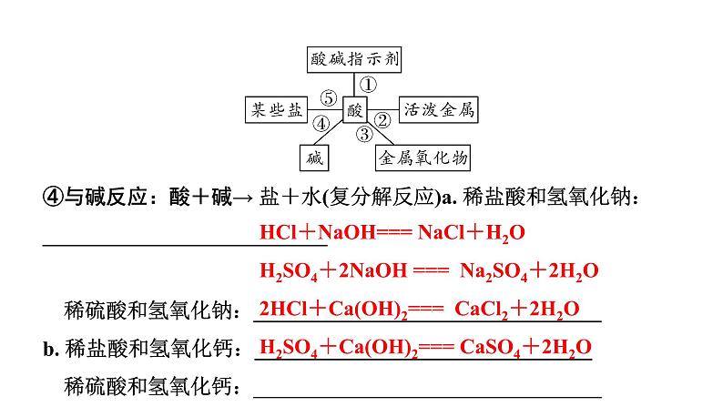 2024宁夏中考化学二轮重点专题突破 微专题 酸碱盐的化学性质 复分解反应(课件)第6页