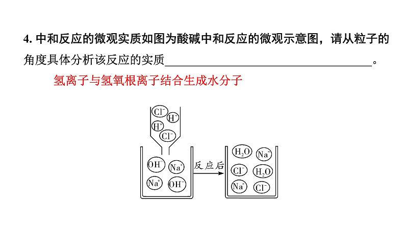 2024宁夏中考化学二轮重点专题突破 微专题 中和反应及反应后成分的探究(课件)第6页