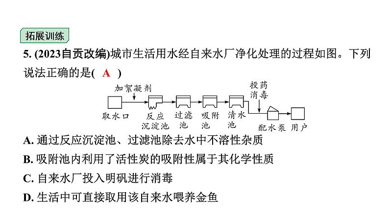 2024宁夏中考化学二轮重点专题突破 主题4 自然界的水(课件)第6页