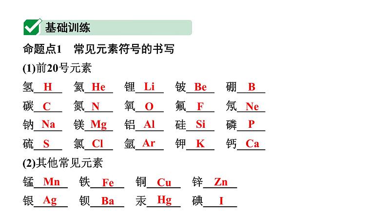 2024山东中考化学二轮专题复习 微专题 化学用语(课件)第2页