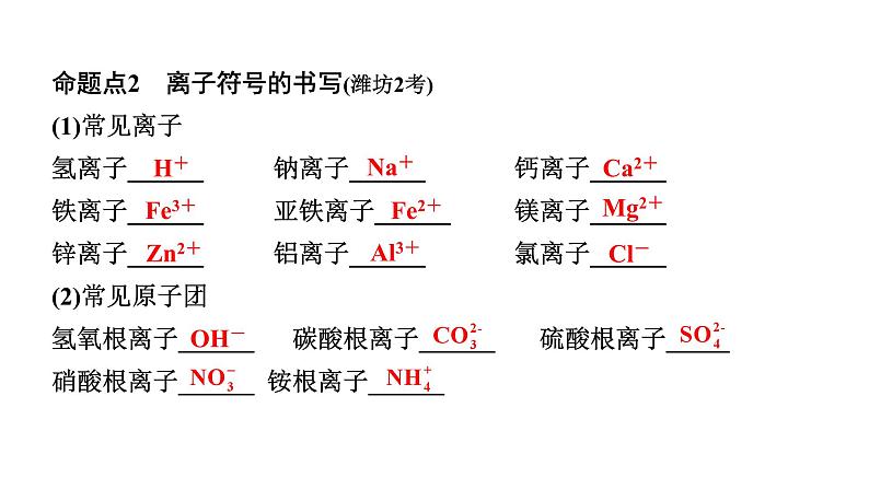 2024山东中考化学二轮专题复习 微专题 化学用语(课件)第3页