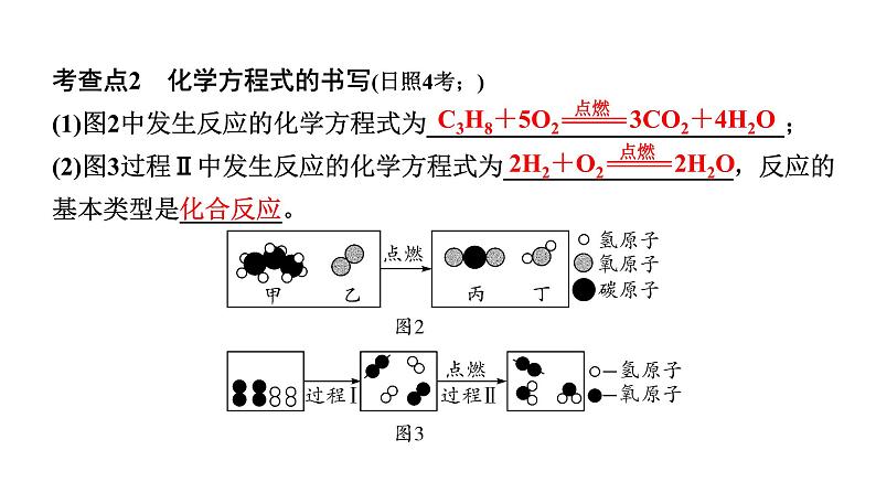 2024山东中考化学二轮专题复习 微专题 微观反应示意图(课件)第3页