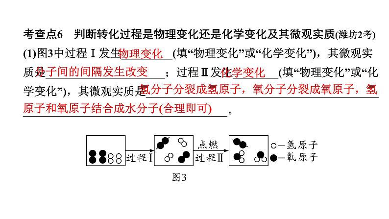 2024山东中考化学二轮专题复习 微专题 微观反应示意图(课件)第7页