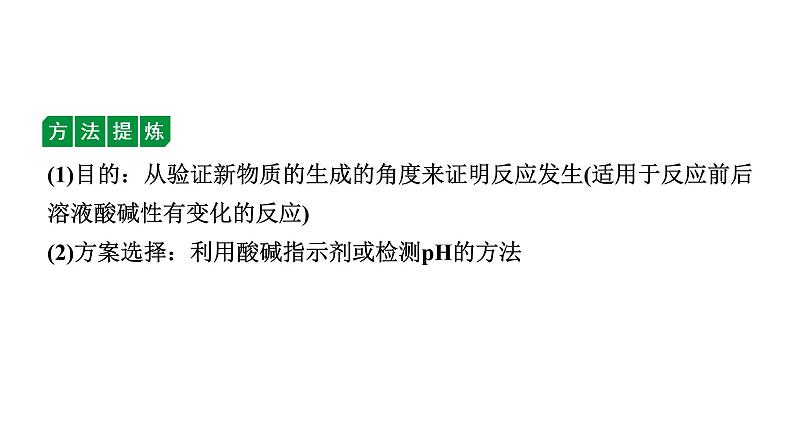 2024山东中考化学二轮专题复习 微专题 无明显现象的探究(课件)05