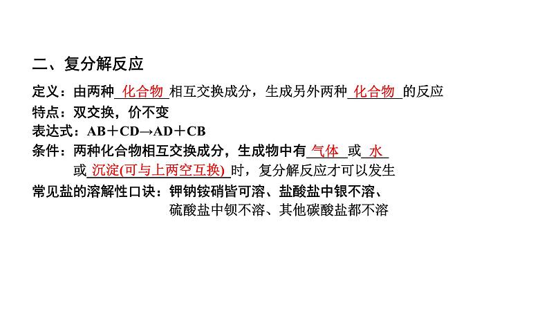 2024山东中考化学二轮专题复习 微专题 盐和化肥的基础知识(课件)05