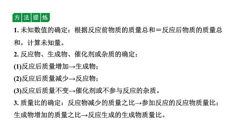2024山东中考化学二轮专题复习 微专题 质量守恒定律的应用(课件)05