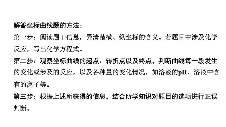 2024山东中考化学二轮专题复习 专题三 坐标曲线题(课件)第2页
