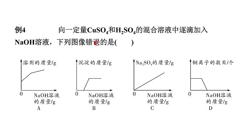 2024山东中考化学二轮专题复习 专题三 坐标曲线题(课件)第6页