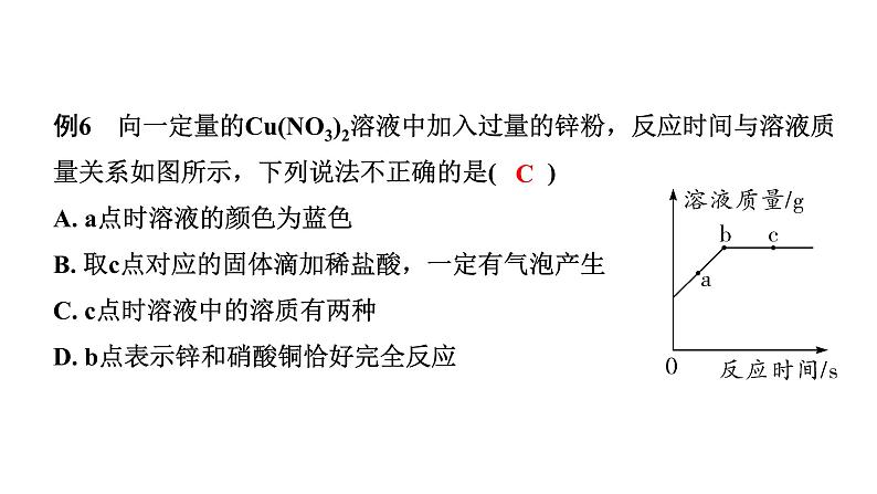 2024山东中考化学二轮专题复习 专题三 坐标曲线题(课件)第8页