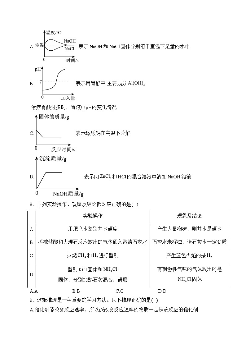 山东省菏泽市定陶区2023-2024学年九年级下学期期中化学试卷(含答案)第3页