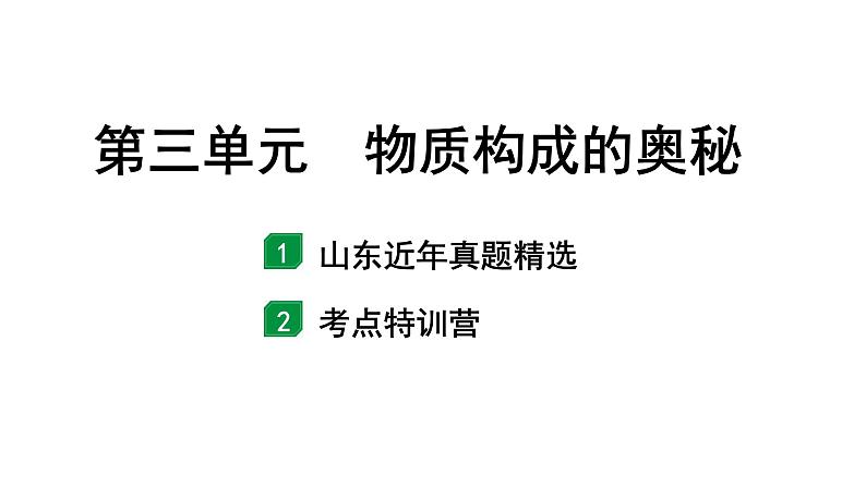 2024山东中考化学一轮复习 中考考点研究 第三单元 物质构成的奥秘(课件)第1页