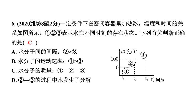 2024山东中考化学一轮复习 中考考点研究 第三单元 物质构成的奥秘(课件)第7页