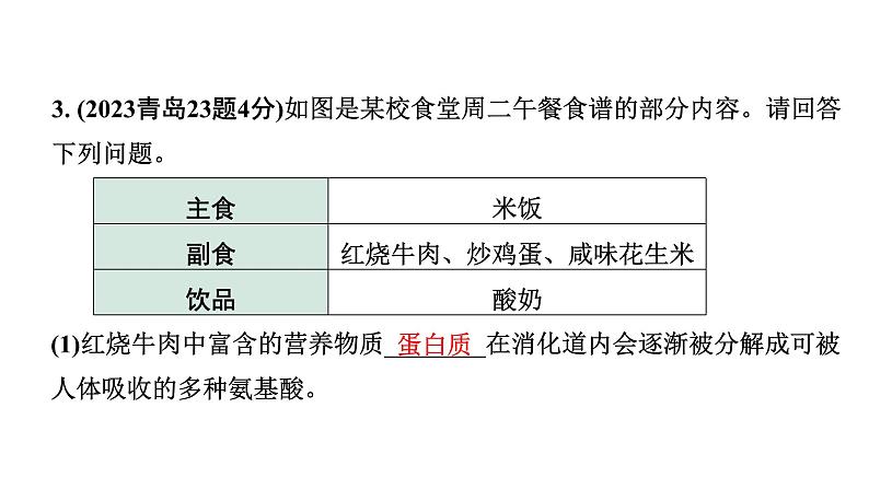 2024山东中考化学一轮复习 中考考点研究 第十二单元 化学与生活(课件)第6页