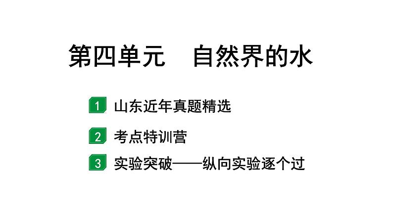 2024山东中考化学一轮复习 中考考点研究 第四单元 自然界的水(课件)第1页