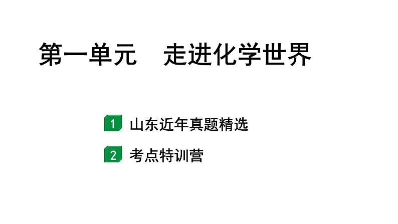 2024山东中考化学一轮复习 中考考点研究 第一单元 走进化学世界(课件)01