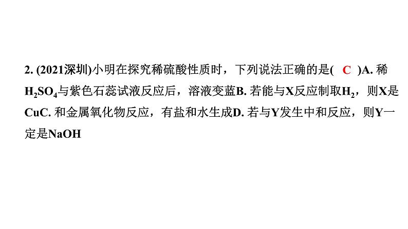 2024沈阳中考化学二轮专题突破 常见的酸和碱(课件)第3页