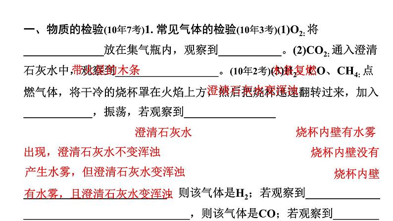 2024沈阳中考化学二轮专题突破 微专题 物质的检验与鉴别(课件)第2页