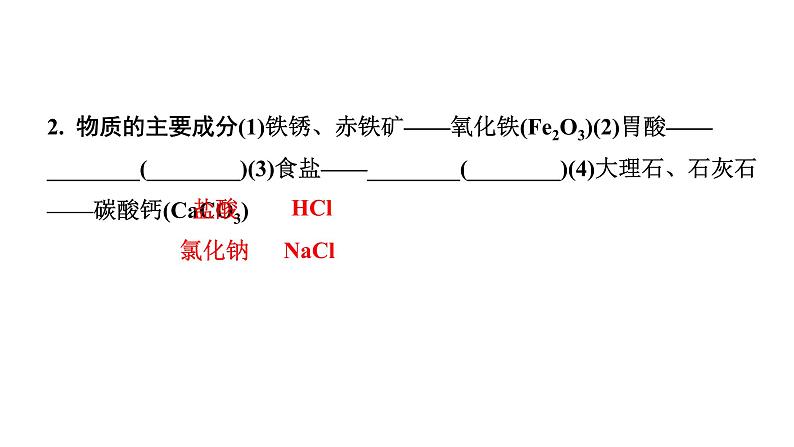 2024沈阳中考化学二轮专题突破 微专题 物质的转化与推断(课件)第5页