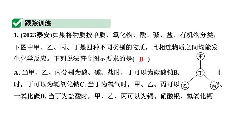 2024沈阳中考化学二轮专题突破 微专题 物质的转化与推断(课件)第8页