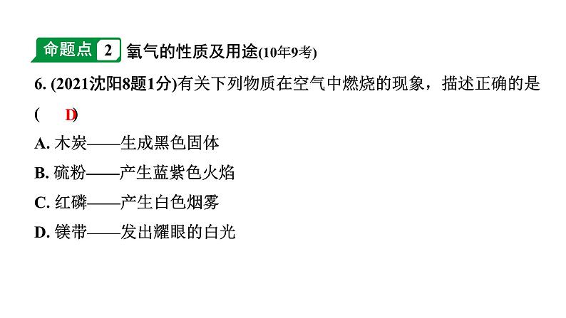 2024沈阳中考化学二轮专题突破 微专题 性质活泼的氧气(课件)第4页