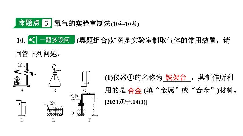 2024沈阳中考化学二轮专题突破 微专题 性质活泼的氧气(课件)第7页