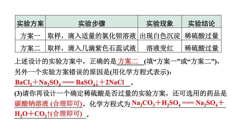 2024沈阳中考化学二轮专题突破 专题二 实验探究题(课件)第7页