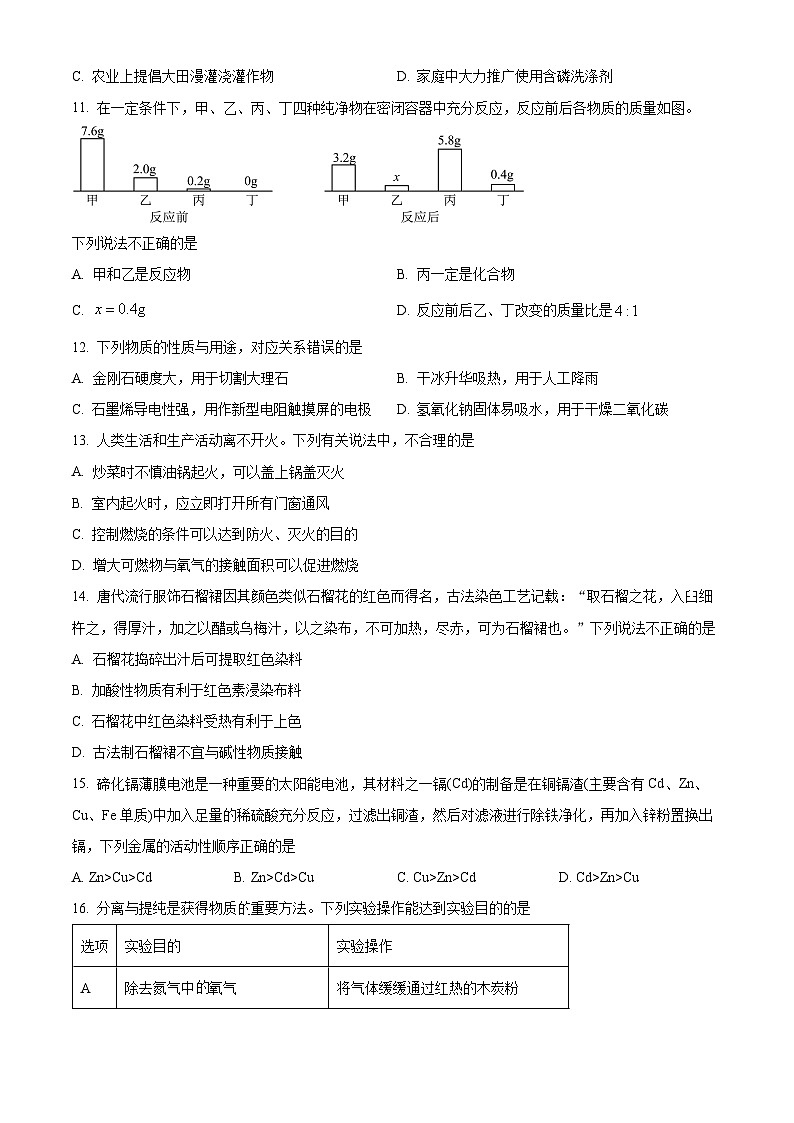 2024年山东省枣庄市山亭区翼云中学中考模拟考试化学试卷(原卷版)第2页