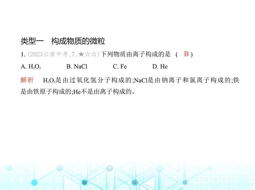 滬教版初中九年級化學(xué)上冊專項素養(yǎng)鞏固訓(xùn)練卷(一)分子、原子、離子和元素課件第2頁