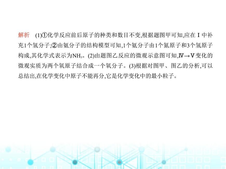 滬教版初中九年級化學(xué)上冊專項素養(yǎng)鞏固訓(xùn)練卷(一)分子、原子、離子和元素課件第7頁