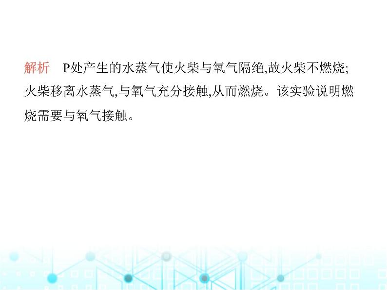 沪教版初中九年级化学上册专项素养综合练(七)课件第5页