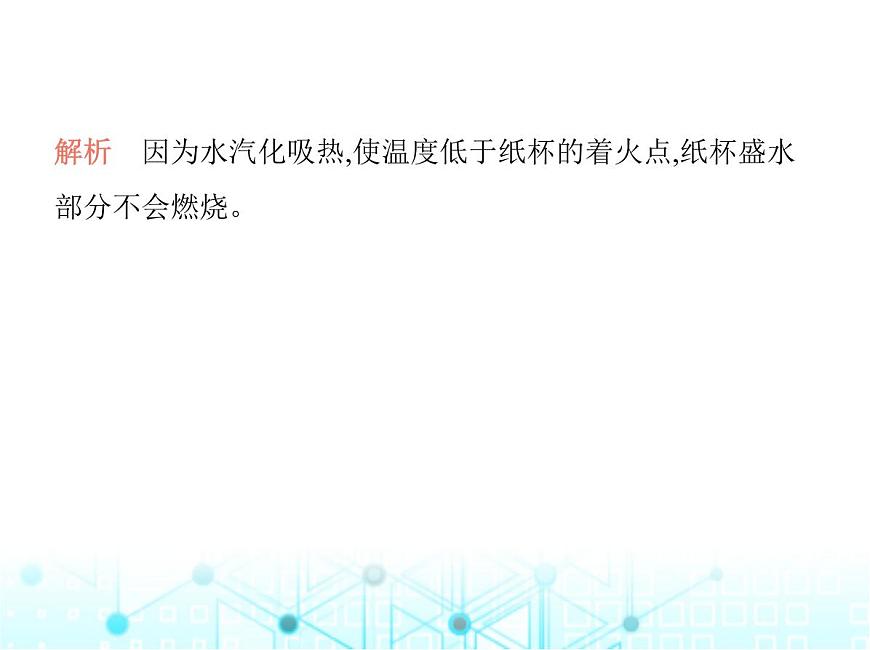 滬教版初中九年級(jí)化學(xué)上冊(cè)第4章認(rèn)識(shí)化學(xué)反應(yīng)基礎(chǔ)實(shí)驗(yàn)3燃燒條件的探究課件第5頁