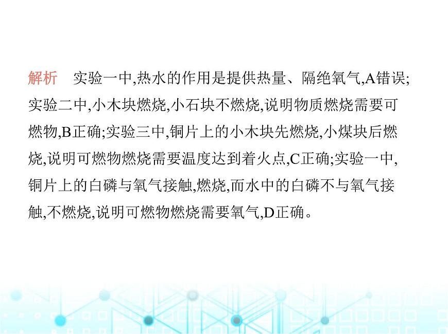 滬教版初中九年級(jí)化學(xué)上冊(cè)第4章認(rèn)識(shí)化學(xué)反應(yīng)基礎(chǔ)實(shí)驗(yàn)3燃燒條件的探究課件第8頁