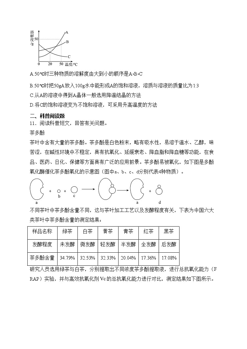 辽宁省兴城市2024年中考适应性模拟考试化学试卷(含答案)第3页