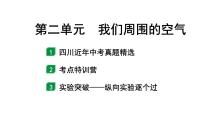 2024四川中考化学一轮复习 第二单元 我们周围的空气（课件）