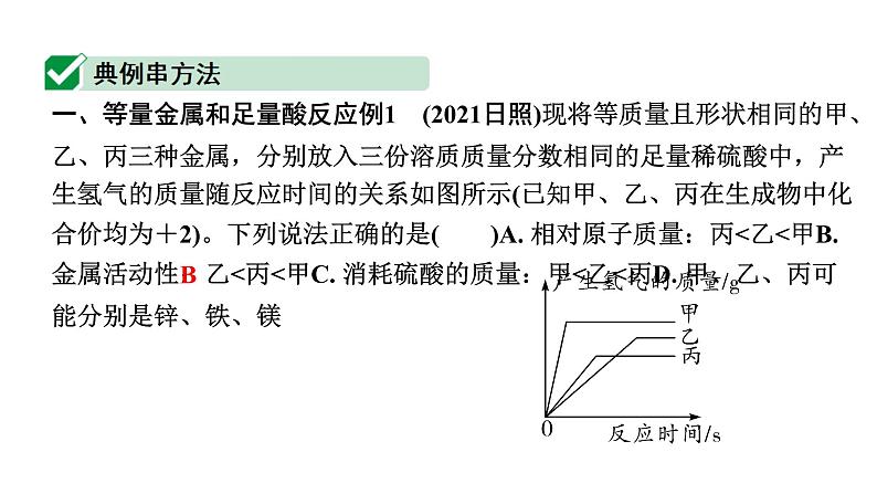 2024四川中考化学一轮复习 微专题5 金属与酸反应的分析(课件)02