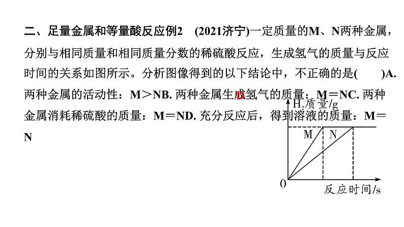 2024四川中考化学一轮复习 微专题5 金属与酸反应的分析(课件)04