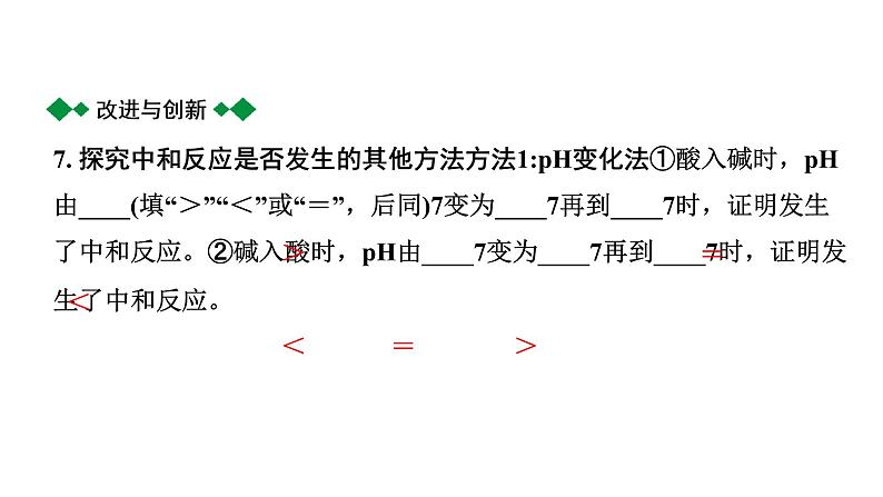 2024长沙中考化学一轮复习 微专题5 中和反应的探究(课件)第7页