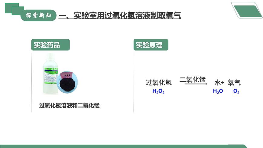 【核心素養(yǎng)】課題3第2課時《制取氧氣》課件PPT第5頁