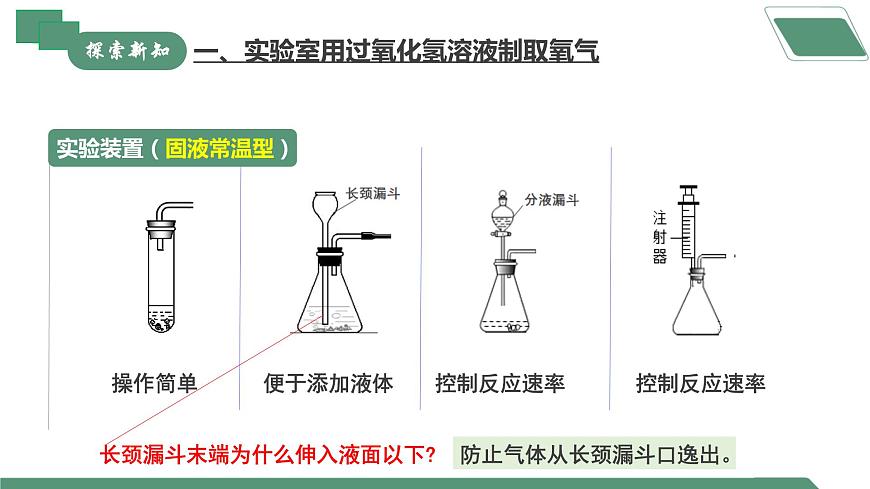 【核心素養(yǎng)】課題3第2課時《制取氧氣》課件PPT第6頁
