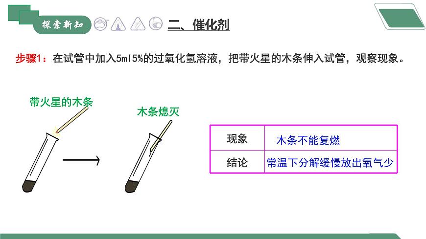 【核心素養(yǎng)】課題3第2課時《制取氧氣》課件PPT第8頁