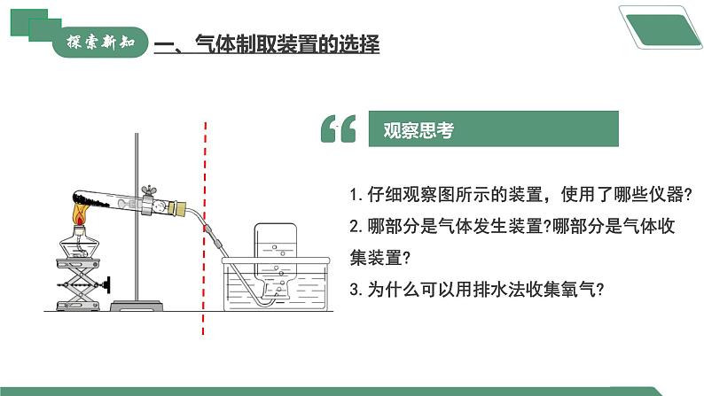 【核心素养】实验活动1氧气的实验室制取与性质课件PPT+教学设计+同步练习(含答案和教学反思)04