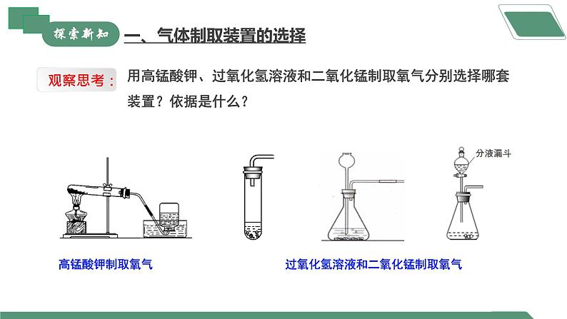 【核心素养】实验活动1氧气的实验室制取与性质课件PPT+教学设计+同步练习(含答案和教学反思)05