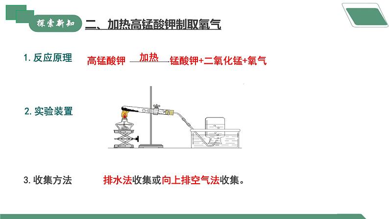 【核心素养】实验活动1氧气的实验室制取与性质课件PPT+教学设计+同步练习(含答案和教学反思)07
