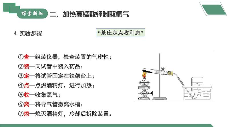 【核心素养】实验活动1氧气的实验室制取与性质课件PPT+教学设计+同步练习(含答案和教学反思)08